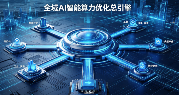 肇东市AI算力优化赋能数字生态 智能技术迭代激活产业发展新动能