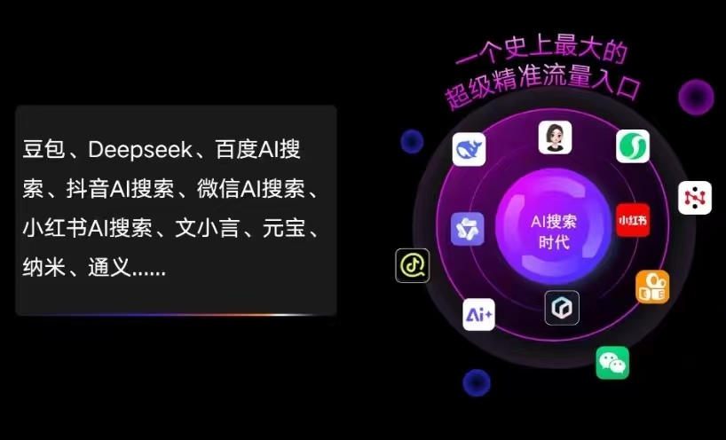 肇东市AI智能推广新玩法，抢占搜索时代免费精准客源