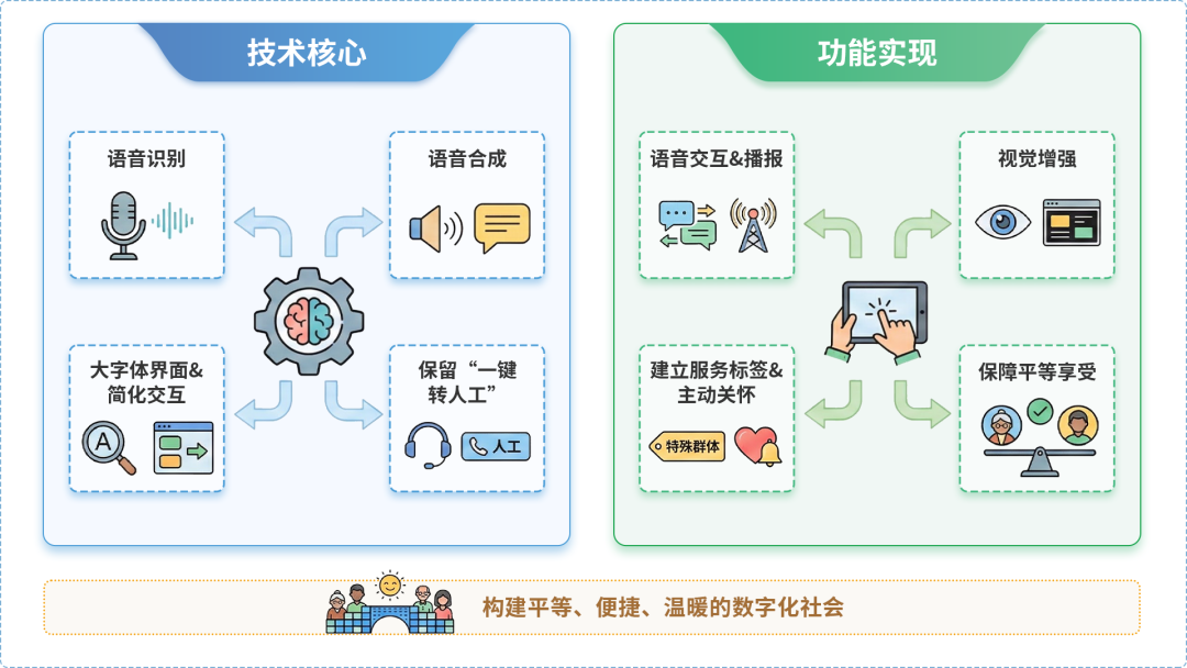 肇东市AI生态｜多AI智能体GEO优化全流程：从内容创作到发布实操指南