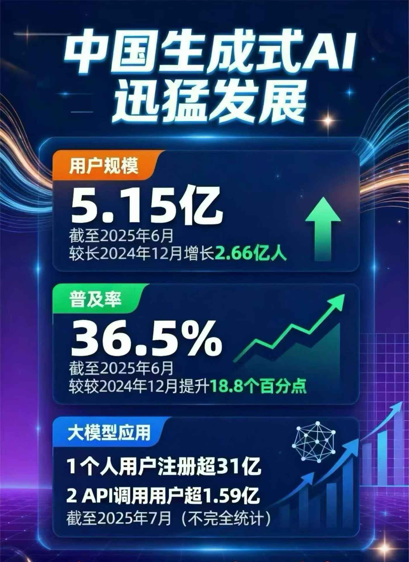 肇东市豆包GEO优化是什么？内容创作核心逻辑解析