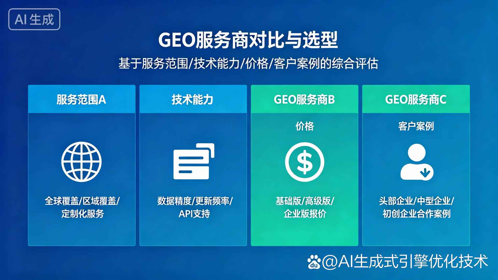 肇东市GEO优化服务商该如何选择？聊聊生成式引擎优化行业现状